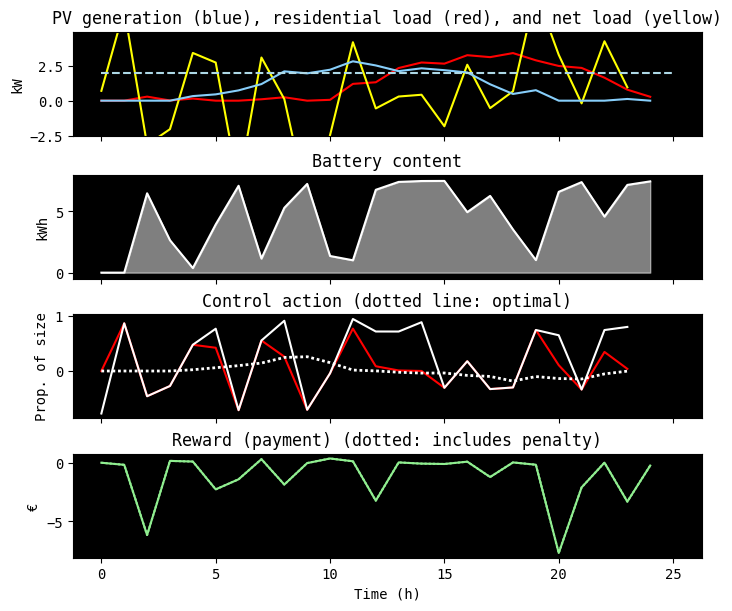 ../../_images/early-access_advanced_plotting_1_1.png